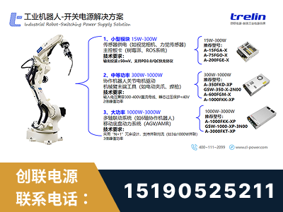 上饶-工业机器人-开关电源解决方案