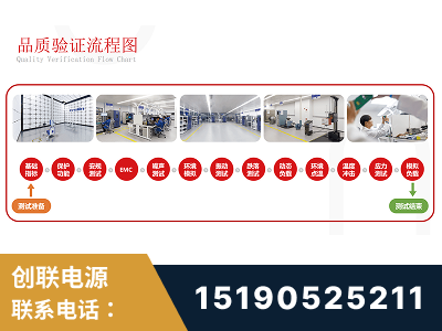 上饶-全流程品质验证体系完善
