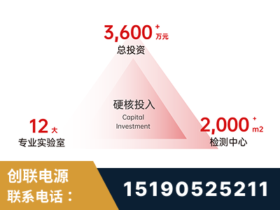 上饶-研发创新能力强